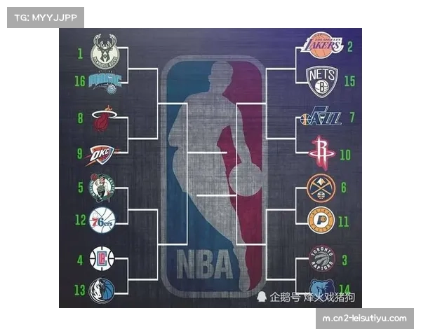 NBA全明星赛制改革取消东西部对抗 国际球员占比提升